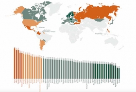 Impunidad en el pa&iacute;s