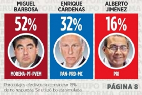 Faltan 17 d&iacute;as para las elecciones 
