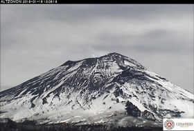 Actividad del Popocat&eacute;petl